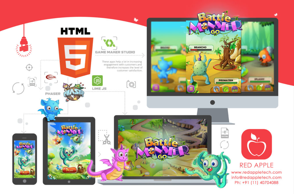 Top 6 Most Essential Tools For HTML5 Game Development Top 6 Most Essential Tools For HTML5 Game Development