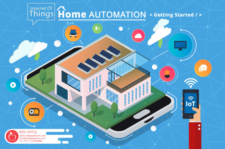How Internet of Things (IoT) Plays a Major Role in Home Automation?