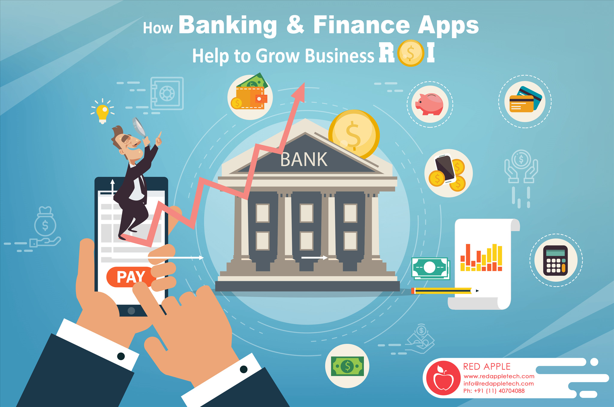 Benefits to Develop Mobile Apps for Banking, Financial Services and ...
