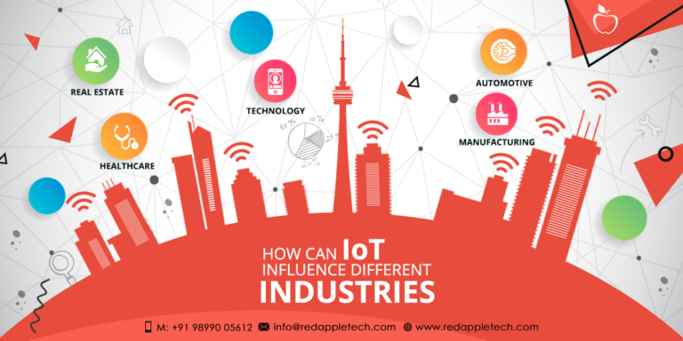 How IoT Is Creating an Impact on Different Industries