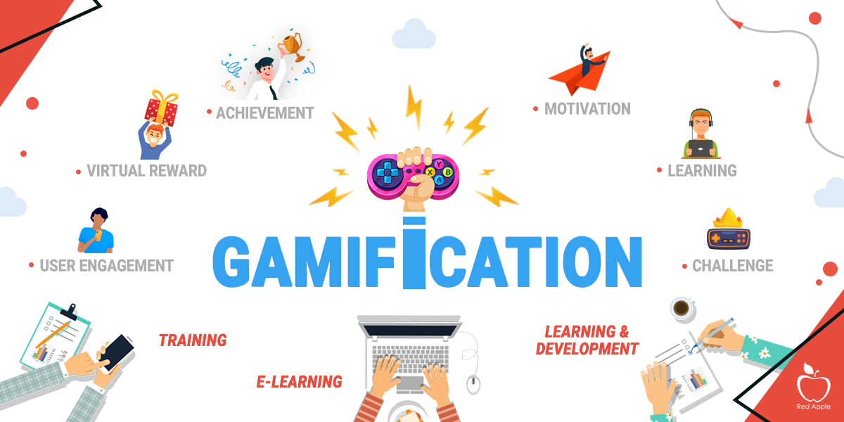 Gamification For Your Business