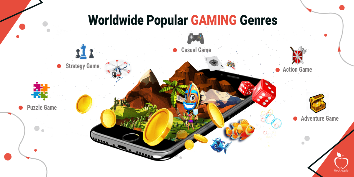 What Are The Topmost Mobile Game Genres in The World