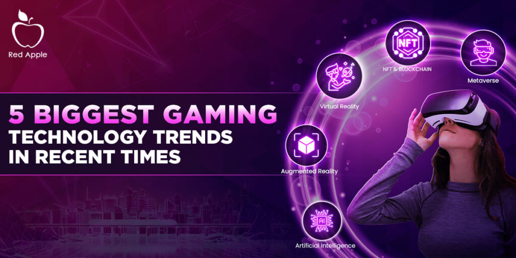 Gaming Technology Trends Archives Mobile Game Development Company