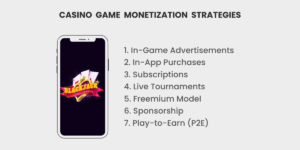 casino game monetization strategies