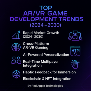 ar vr game trends