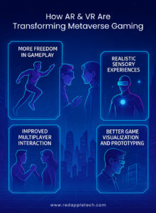 ar vr metaverse game