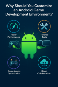 android game development infographic