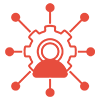 Omnichannel Integration