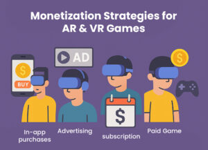 ar vr game monetization