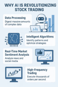 ai revolutionizing stock trading